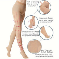 Women'S 20-30Mmhg Compression Thigh High Stockings - Opaque, Closed Toe, Graduated Support Pantyhose For Diabetics, Machine Washable - Veloxea