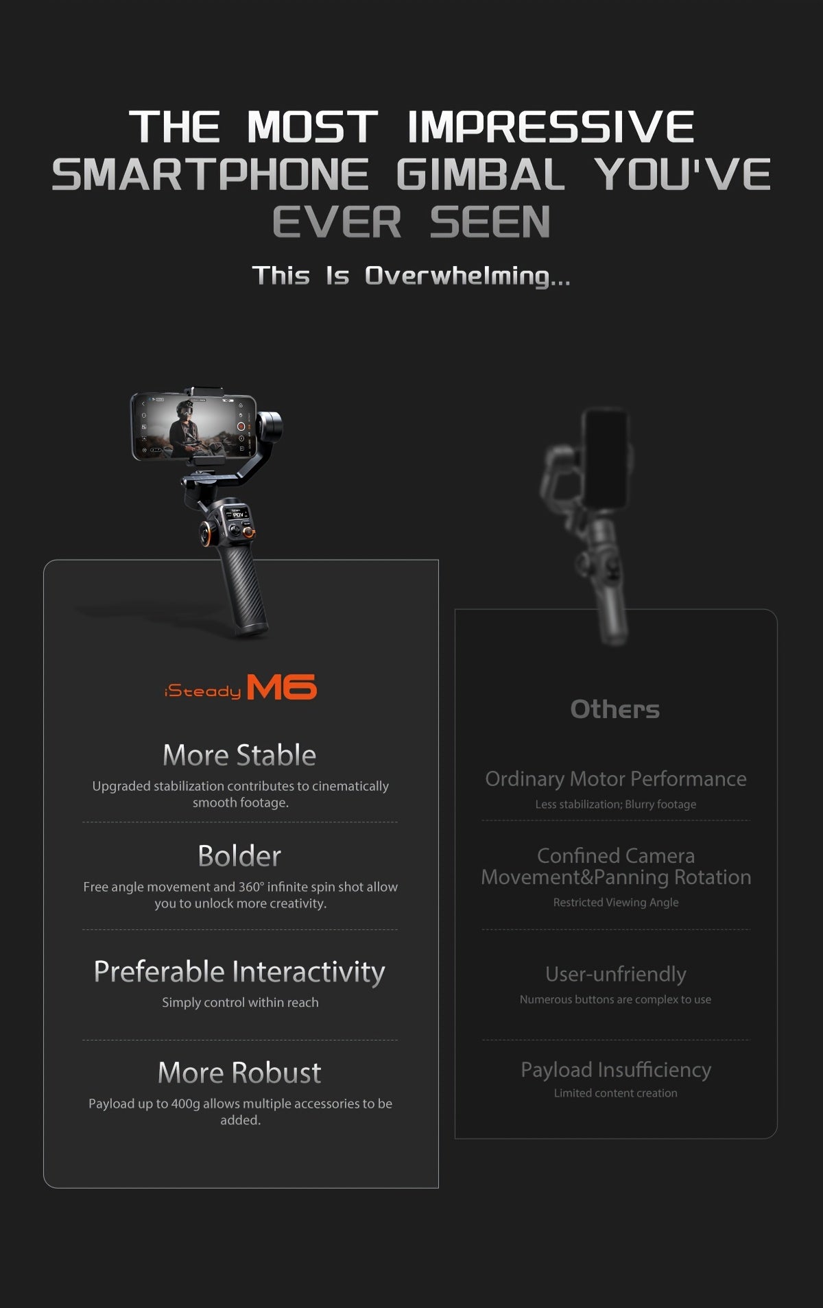 hohem iSteady M6 Gimbal Stabilizer for Smartphone, New Upgrade 3-Axis Phone Gimbal for iPhone & Android, Smart Tracking, 360°Infinite Rotation, 18H Long Battery, OLED Display for Video Recording - Veloxea