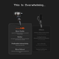 hohem iSteady M6 Gimbal Stabilizer for Smartphone, New Upgrade 3-Axis Phone Gimbal for iPhone & Android, Smart Tracking, 360°Infinite Rotation, 18H Long Battery, OLED Display for Video Recording - Veloxea