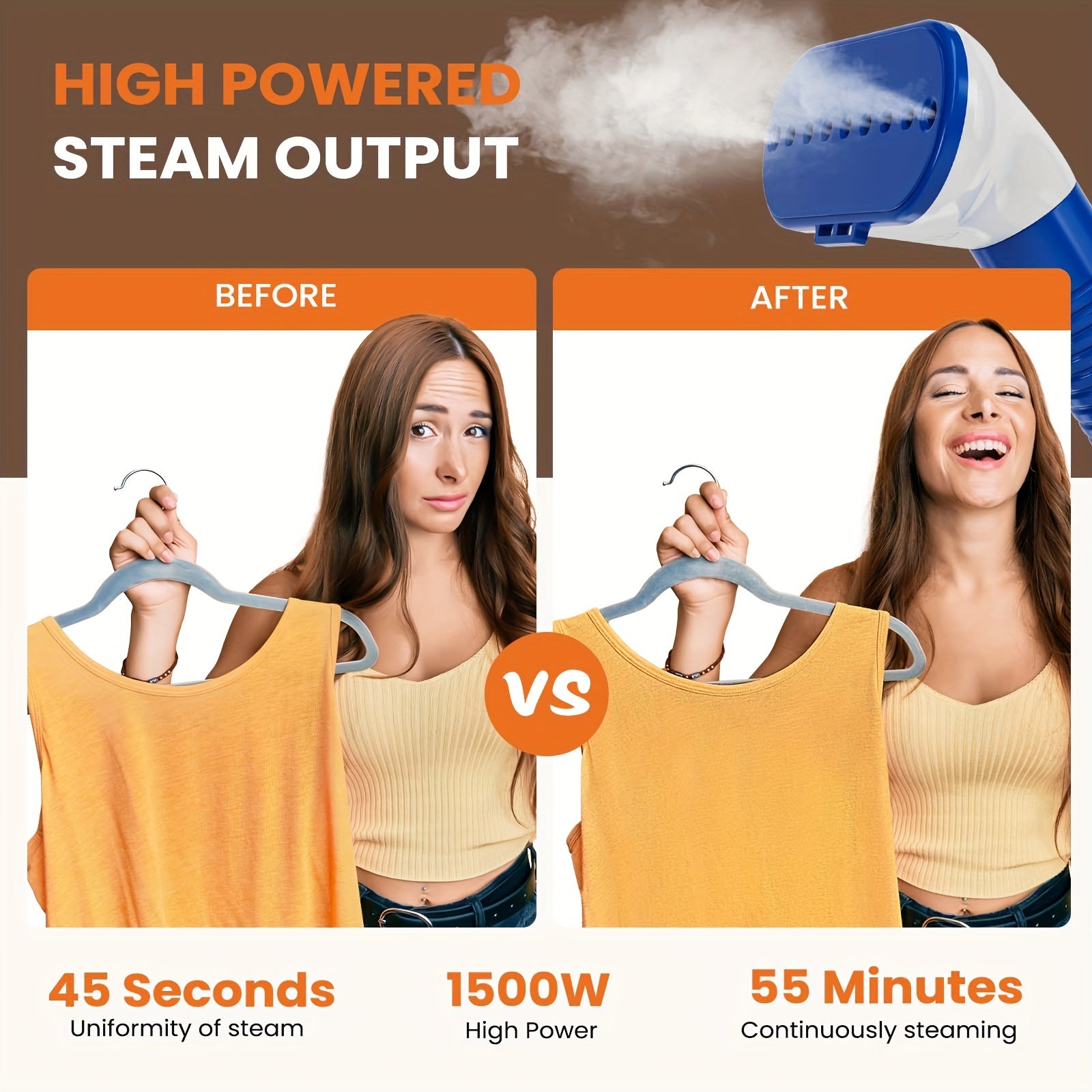 OLIXIS Handheld Steamer, Professional Wrinkle Removal Ironing Machine, - Veloxea