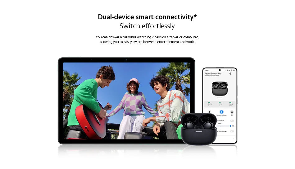 Global Version Xiaomi Redmi Buds 5 Pro Up to 52dB Active Noise Cancellation 38 Hours Long Battery