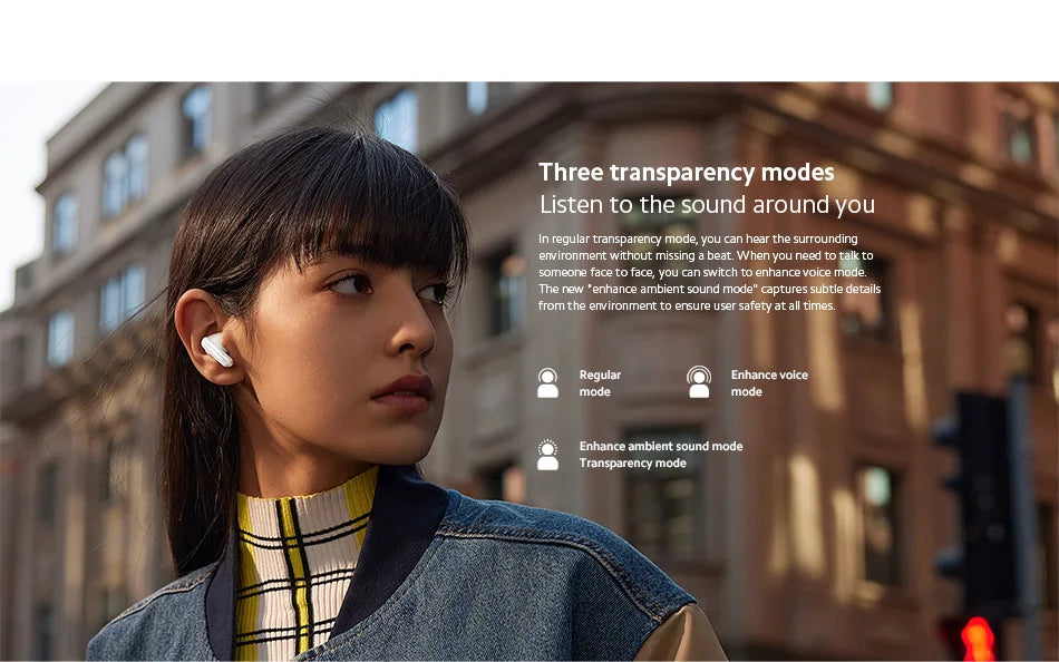 Global Version Xiaomi Redmi Buds 5 Pro Up to 52dB Active Noise Cancellation 38 Hours Long Battery