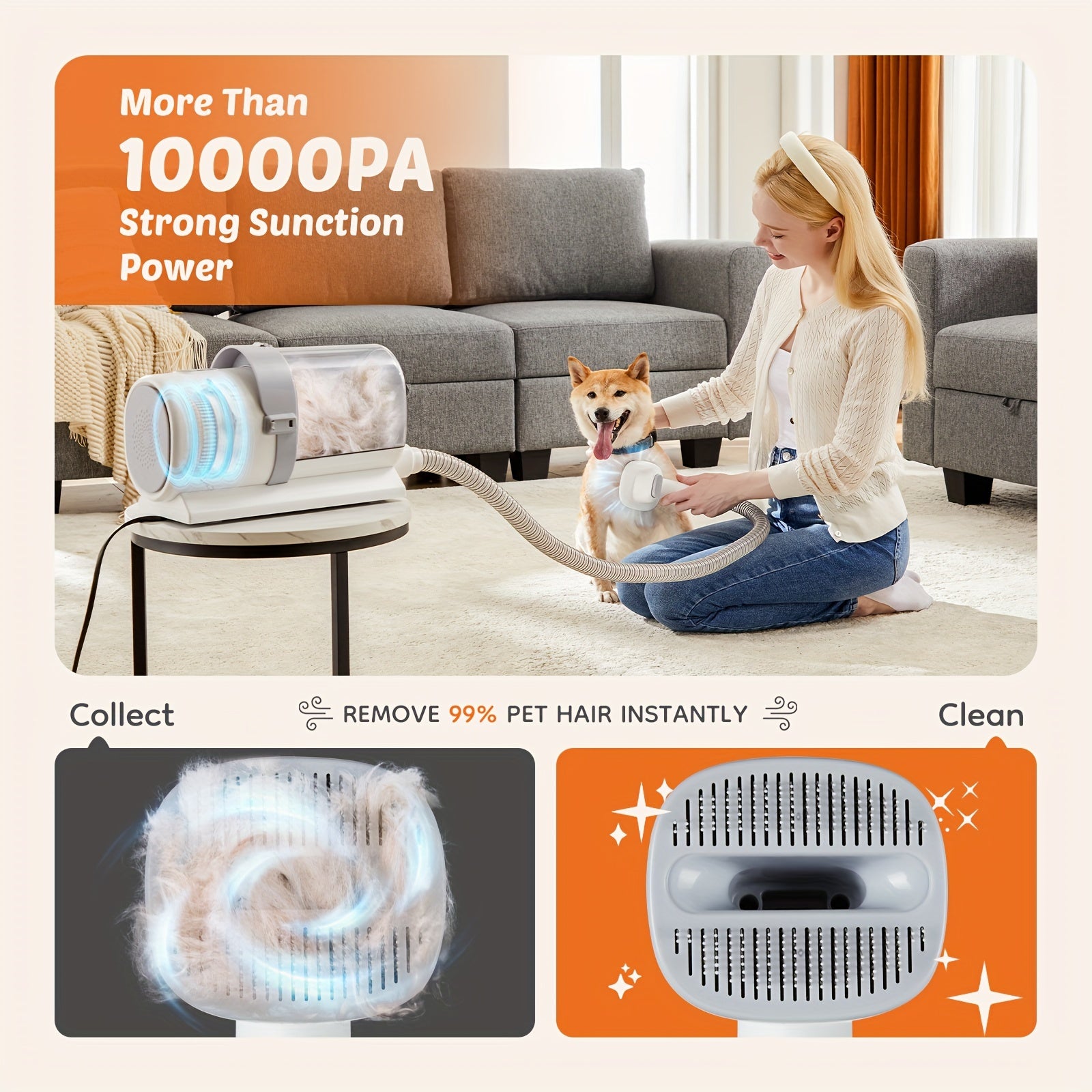 Vacuum Grooming Kit 5 in 1, Pet Vacuum Trimming Set, Strong Sunction Power 99% Pet Hair with Nozzle Head, Roller Brush Tools - Veloxea