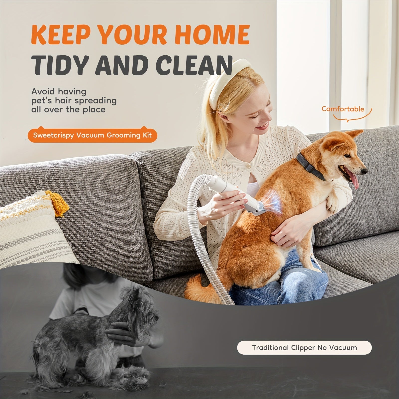 Vacuum Grooming Kit 5 in 1, Pet Vacuum Trimming Set, Strong Sunction Power 99% Pet Hair with Nozzle Head, Roller Brush Tools - Veloxea